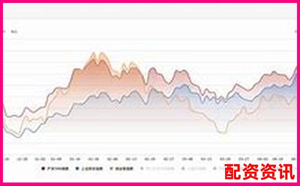 全面解析牛牛策略智能投顧功能實測數(shù)據(jù)與用戶反饋匯總-股票配資合同無效怎么辦