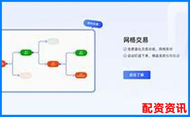 國內正規期貨配資平臺推薦與選擇指南