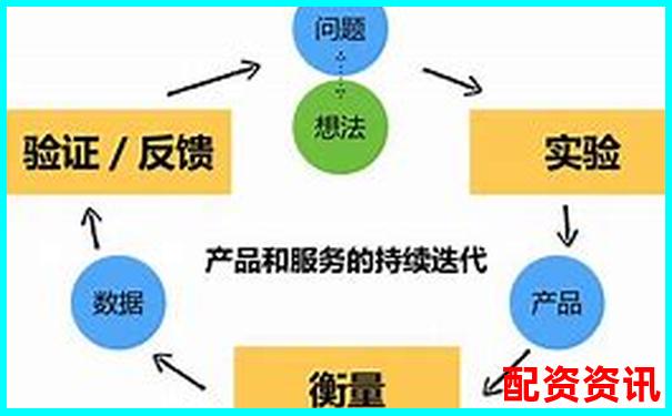 金谷策略深度評測從用戶反饋到數據驗證的全面考察-2008年上漲幾十倍的股票