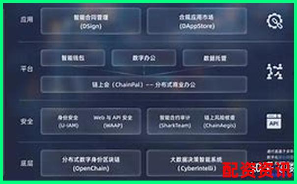 2025年五大安全配資平臺權(quán)威推薦-比特幣125倍杠桿幾個點爆倉