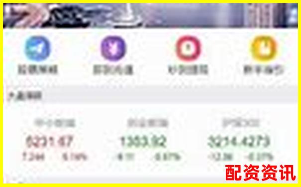 專業配資在線咨詢官網 實時解答您的投資疑問-股票配資加盟哪家好