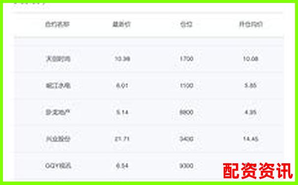 牛策略量化交易工具三個月實測數(shù)據(jù)揭秘其穩(wěn)定性與收益率-股票漲一倍市值也漲一倍嗎是真的嗎