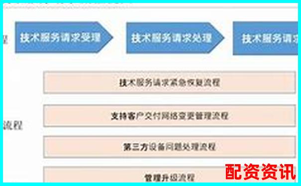 金谷策略詳細(xì)評(píng)測(cè)報(bào)告帶你了解其運(yùn)作機(jī)制與市場(chǎng)表現(xiàn)-5倍杠桿是什么意思