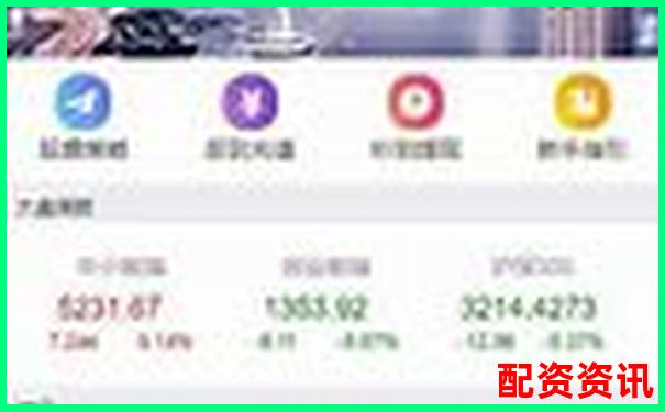 配資開戶平臺哪家強 這些股票配資網(wǎng)站你知道嗎