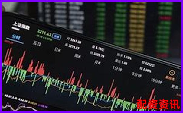 2025年股票配資市場動態(tài)與杠桿策略新趨勢-萬科股票十年漲幅多少倍了