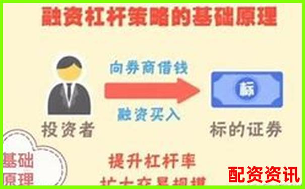 配資棧專業(yè)股票融資平臺安全杠桿交易首選-十倍杠桿炒股能賺錢嗎