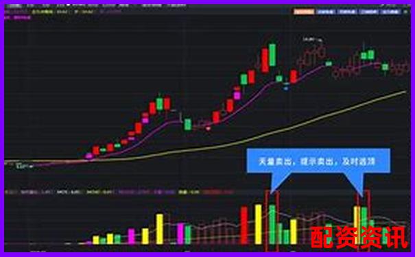 專業視角剖析牛操盤十大核心功能實測數據與真實用戶反饋-香港股市杠桿多少倍了