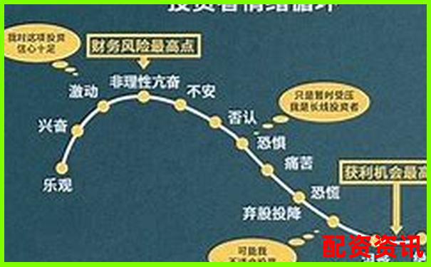 股票杠桿十倍操作策略詳解及風(fēng)險(xiǎn)控制要點(diǎn)-正規(guī)股票杠桿平臺(tái)佰朔資本開(kāi)戶