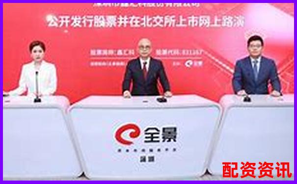 北京科匯方鑫股票配資公司聯系電話查詢方式