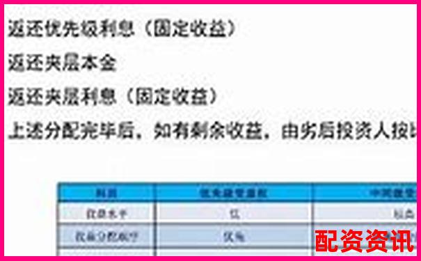 從開戶到提現全流程記錄投資易配資實際操作體驗報告-怎么加杠桿炒股?有哪些步驟?