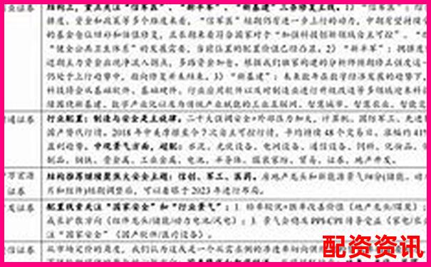 優配資對比傳統券商五大差異化優勢實測數據曝光-什么叫股票杠桿原理