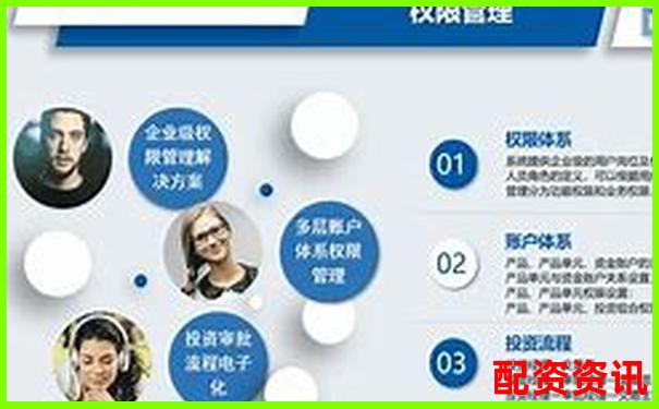 易配資系統穩定性實測交易速度與客服響應效率評估