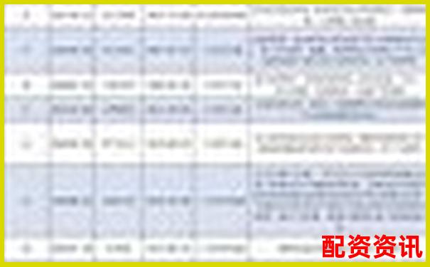 南京地區股票配資上市企業名錄盤點-買股票上杠桿什么意思