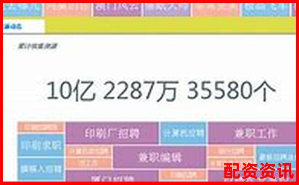正規配資門戶官網網址如何辨別真假可靠平臺-股票賬戶怎樣加杠桿