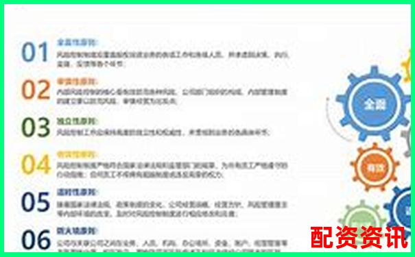 樂配資全方位評測解析其杠桿費率與風(fēng)控體系實際表現(xiàn)-股票100倍杠桿t加0平臺網(wǎng)站
