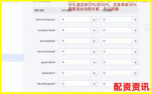 正規(guī)配資平臺(tái)門檻解析五十萬(wàn)資金需求知乎熱議
