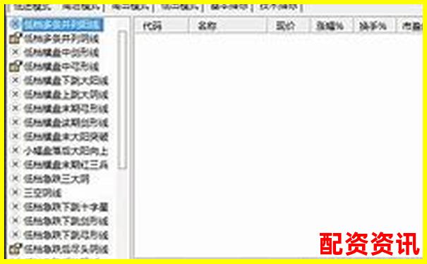 股票配資在線平臺盤點主流軟件推薦指南