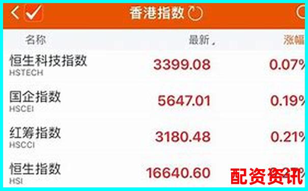 恒生指數正規配資平臺助您把握港股投資良機-國內配資公司哪家好