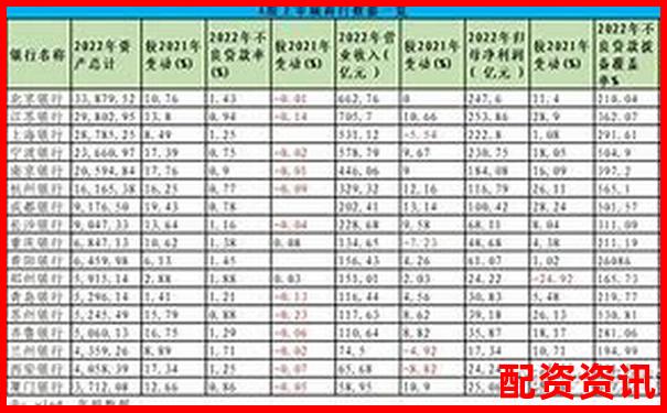 2025年杭州股票配資安全系數(shù)前十強(qiáng)榜單-配資平臺炒股虧損的錢能追回嗎安全嗎