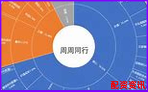 揭秘聚富策略五大核心優勢與三大潛在風險的專業測評報告-股票配資平臺排名前十名