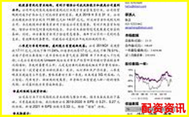 優(yōu)配資2025年最新評(píng)測(cè)杠桿交易風(fēng)控體系實(shí)戰(zhàn)驗(yàn)證-2022年翻倍潛力股