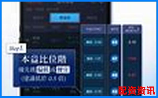 智盈杠桿股票配資交易平臺App-股票都可以在哪些平臺開戶