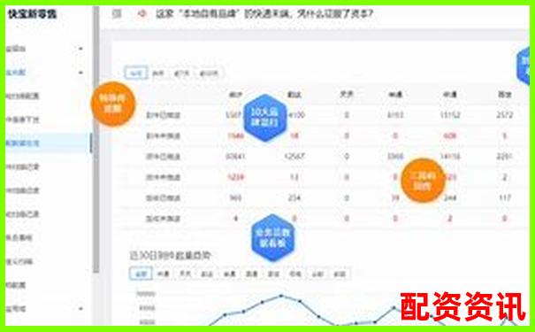 快配寶真實使用評測從功能設計到服務質量的全面分析-btc杠桿交易規則