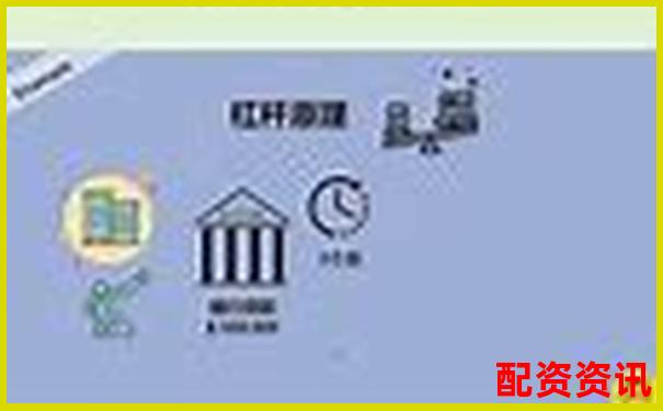 杠桿配資概念解析及運作原理全指南-股票百倍杠桿平臺有哪些