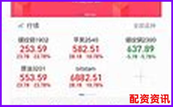 同花配資官網專業股票配資平臺安全高效服務-配資資金的主要來源是