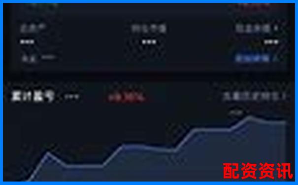 深度評測牛仔配資平臺實戰體驗從開戶到盈利全流程解析-股票中有杠桿作用的是