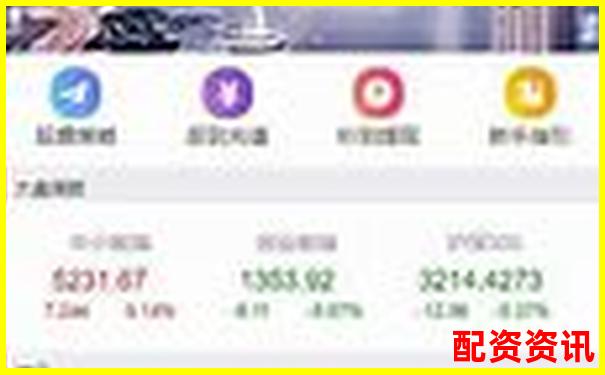 股票配資中心網站查詢杠桿投資安全首選平臺-股票配資流程是什么樣的