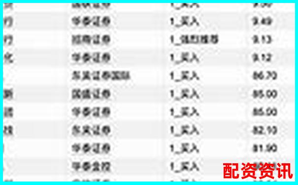2025年國內十大股票配資平臺權威推薦榜單-股票配資平臺哪個正規光控資本開戶地址