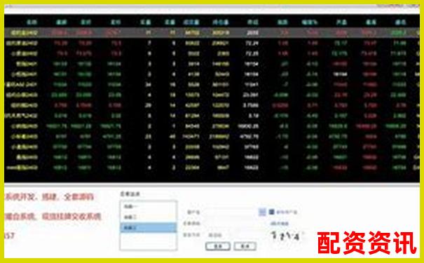 股票配資系統(tǒng)電腦版高效智能投資交易平臺-內蒙古股票配資公司排名榜