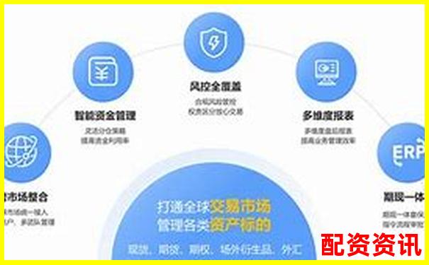 全球通股票配資平臺安全性及使用體驗深度解析-20倍杠桿多少爆倉率
