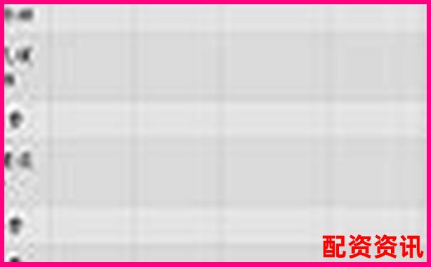 1比1配資成本全方位對比分析-配資炒股交易平臺中航 資本怎么注冊