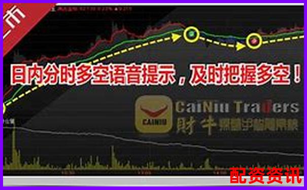 深度評測九牛操盤系統從界面到實戰的全面使用體驗報告-股票配資是犯法的嗎知乎