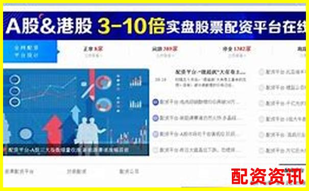 2025年最新配資平臺綜合實力排行榜解析