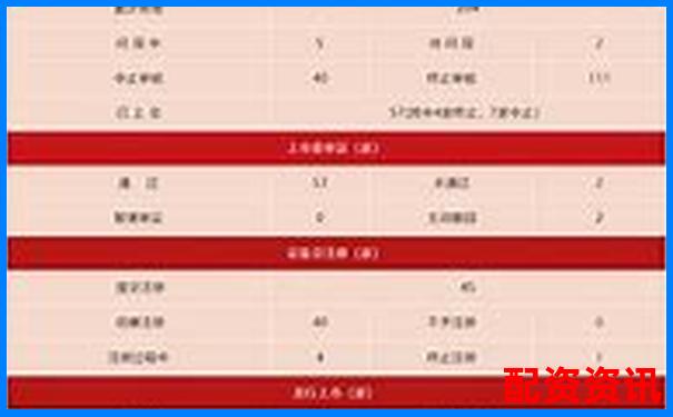上海股票配資案件最新進展及投資避坑指南-外匯400倍杠桿一手
