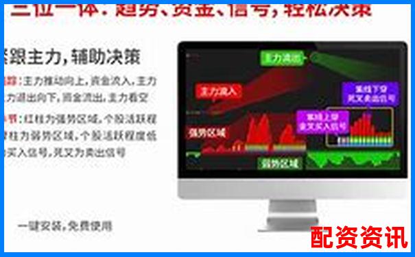 互聯網配資炒股平臺助您輕松實現財富增值-正規外盤期貨交易平臺