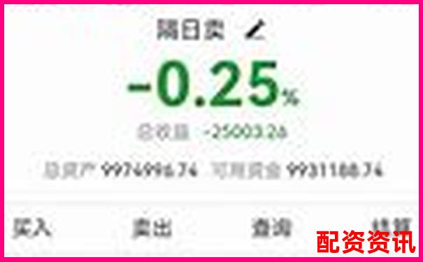 實(shí)測(cè)三十天股掌柜智能選股系統(tǒng)準(zhǔn)確率與風(fēng)險(xiǎn)控制能力詳測(cè)-速盈所配資佰朔資本在哪里注冊(cè)