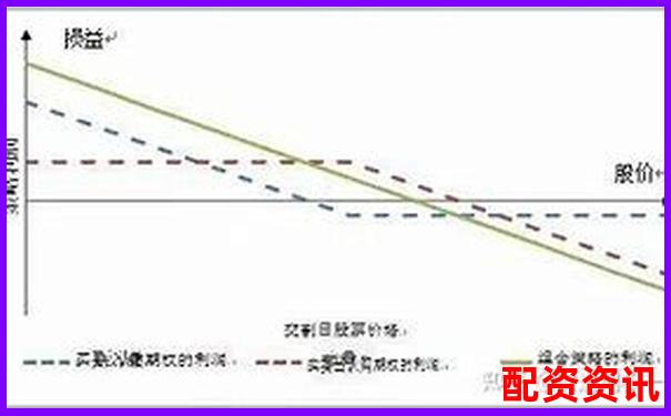 紅牛配資系統(tǒng)響應速度與交易滑點控制能力全面對比分析-股票交易平臺怎么收費