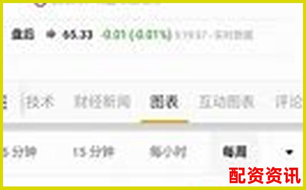 股票杠桿十倍操作方法詳解與計算公式解析