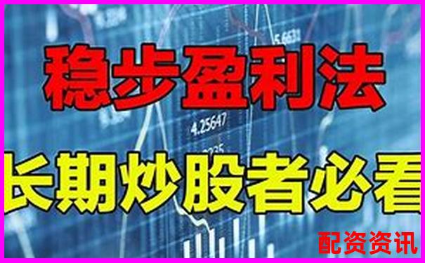 配資炒股費用全解析及省錢攻略技巧