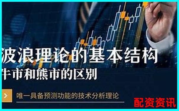 量化分析牛股策略五大維度檢驗其牛市熊市適應能力-中國股票配資網在線配資平臺