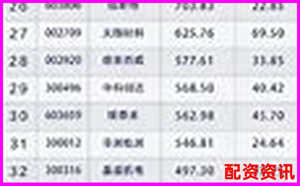 2025年眉山股票配資公司實力排行榜最新發(fā)布-股票有哪些交易平臺