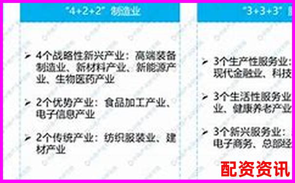 益陽指配資市場動態與投資趨勢分析-網絡股票杠桿榮順優配注冊推薦