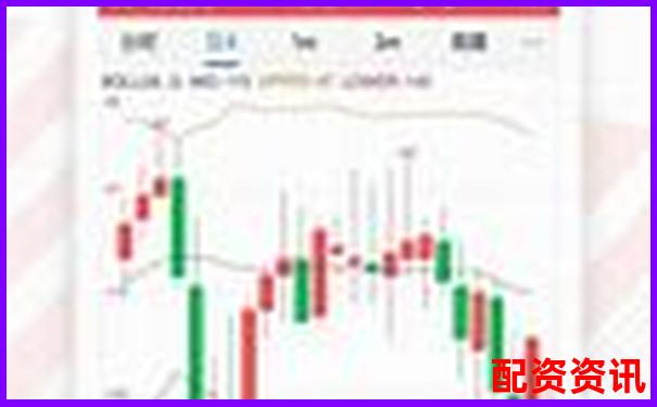 財富配資官網平臺APP下載安裝一站式服務指南-配資公司排行平臺是什么