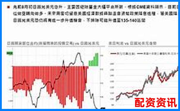 2025年股票配資是否劃算最新分析-貸款保定股票配資杠桿資金