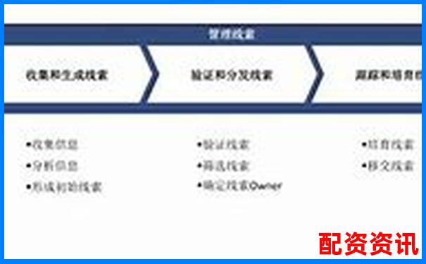 金谷策略詳細(xì)評(píng)測(cè)報(bào)告帶你了解其運(yùn)作機(jī)制與市場(chǎng)表現(xiàn)-同花順配資app安全嗎可靠嗎