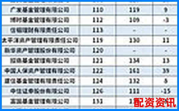 2025年全國正規(guī)股票配資公司權(quán)威排名榜單-股票投資app佰朔資本在哪兒開戶